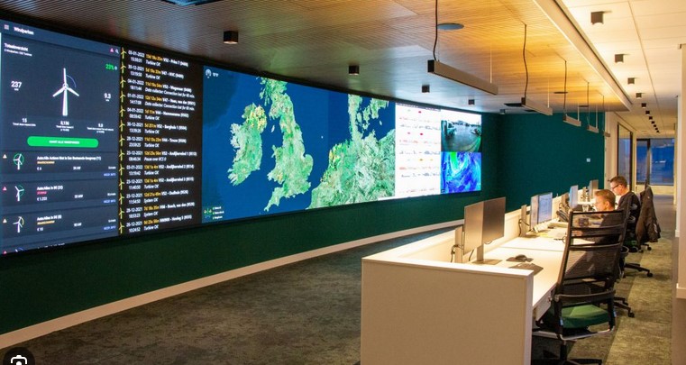 indoor led screen